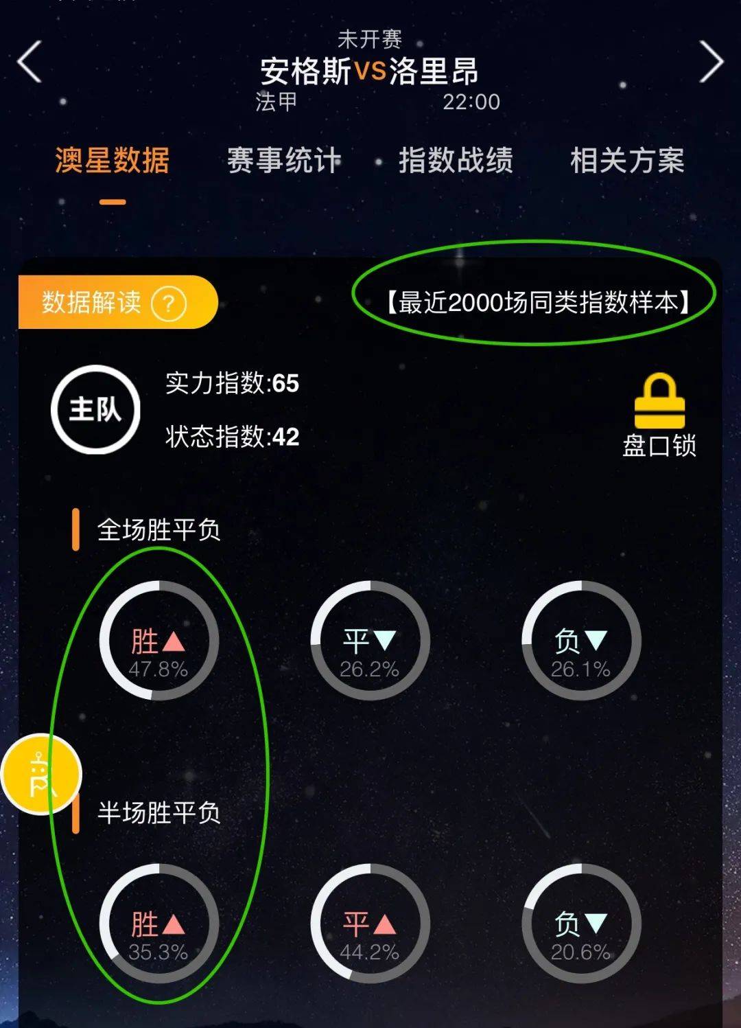 略和
